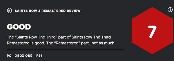 《黑道圣徒3：重制版》IGN 7分 重制的内容差强人意 